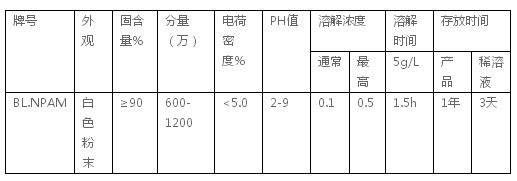 非离子聚丙烯酰胺技术指标